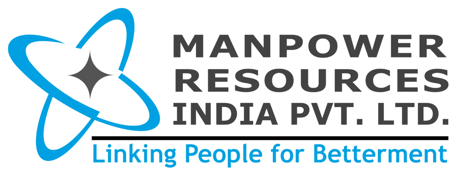 Manpower Resources India